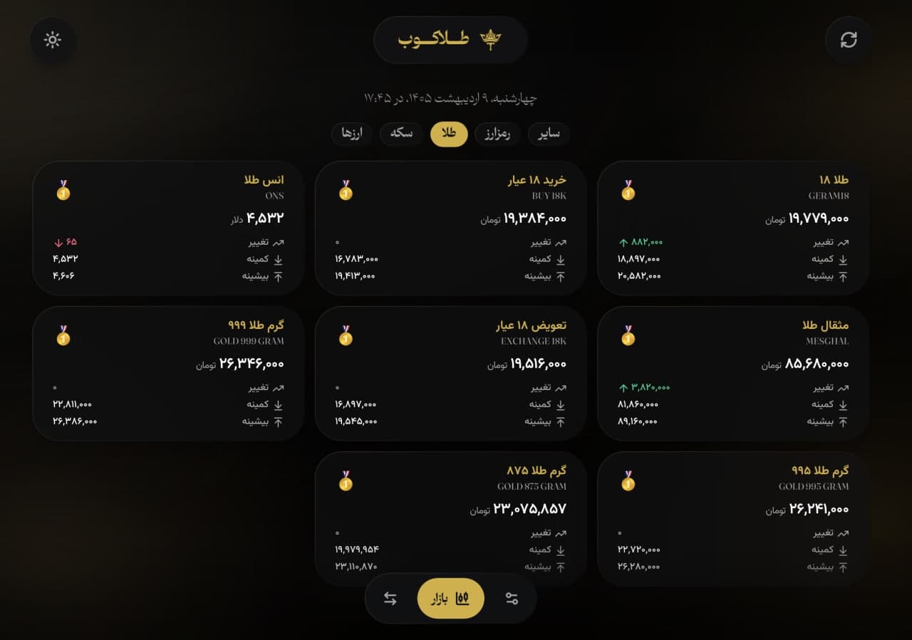 اپلیکیشن تحت وب طلاکوب