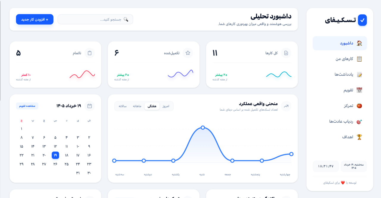 اپلیکیشن تحت وب تسکیفای